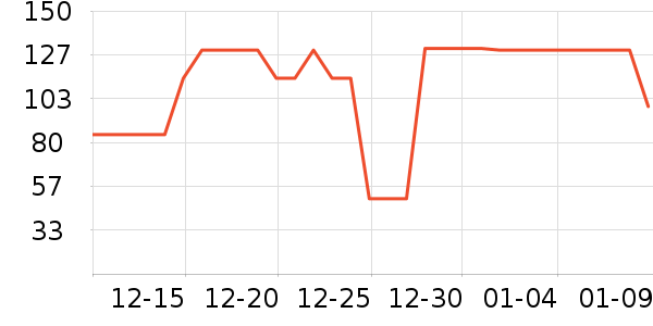 �����������̲�Ʒ��ʷ�۸�