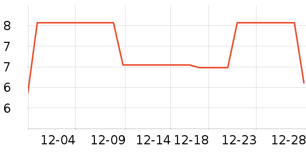 ���㳼���沿������ʷ�۸�