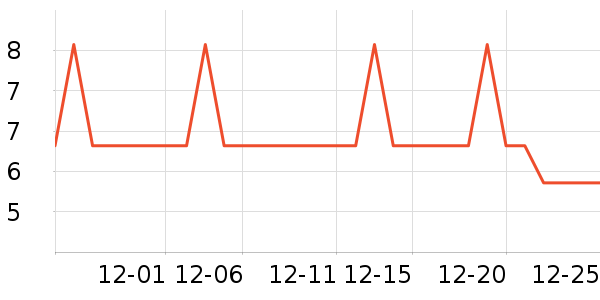 ����������ʳ��ʷ�۸�