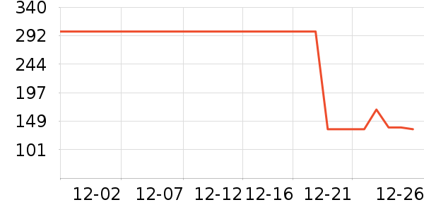 �׷ᳵ����/ӣ����ʷ�۸�