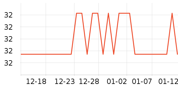 ����Ʒ�ư������ʷ�۸�