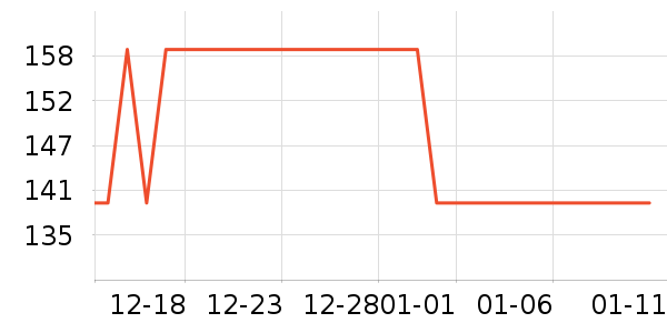��ׯ�׾���ʷ�۸�