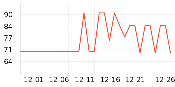 ̽����Ұ�ʹ�����ʷ�۸�