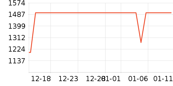 ������ˮ����ʷ�۸�