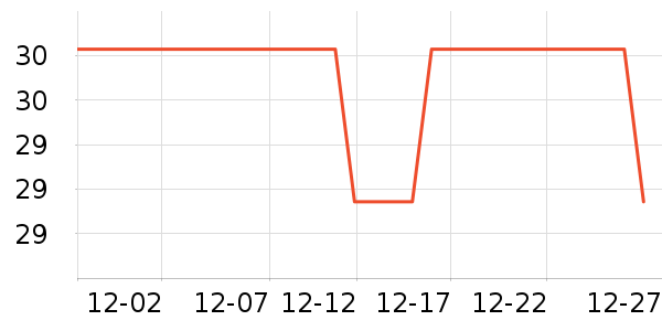 ����Ʒ��������ʷ�۸�