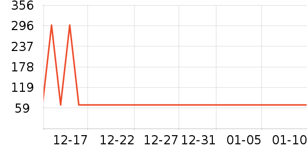 ���շ�������������ʷ�۸�