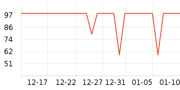 ��¡���/������ʷ�۸�