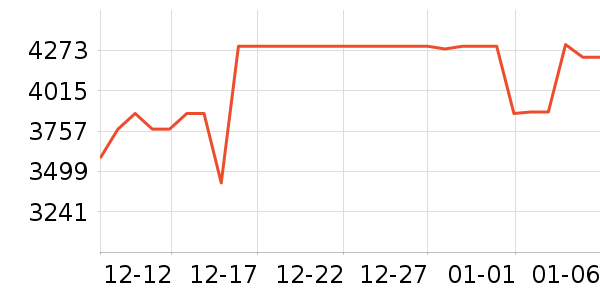 С���ϴ�»���ʷ�۸�