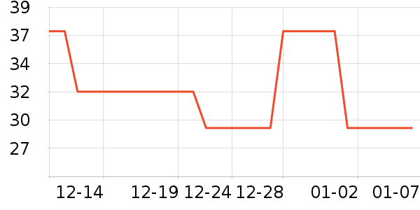 ���ǽ�������/�̲�/������ʷ�۸�