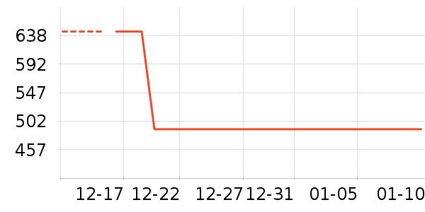 MQD��ͯ���޷���ʷ�۸�