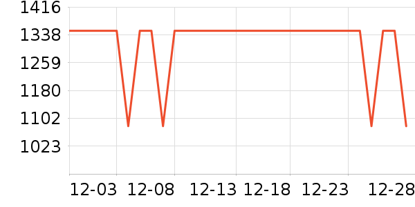 �������̻���ʷ�۸�