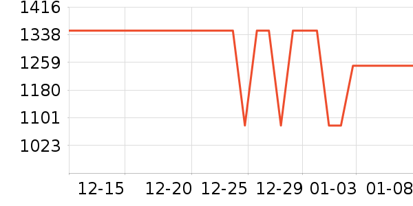 �������̻���ʷ�۸�