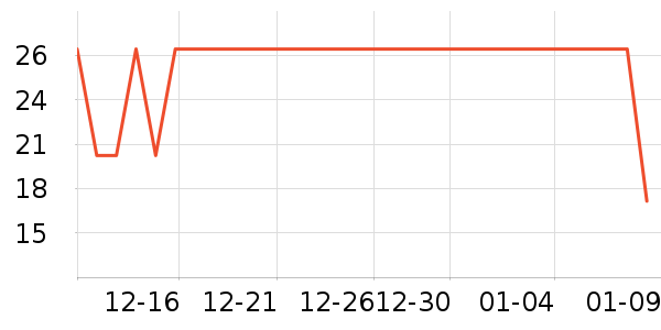 ��Ƥ�����������ʷ�۸�