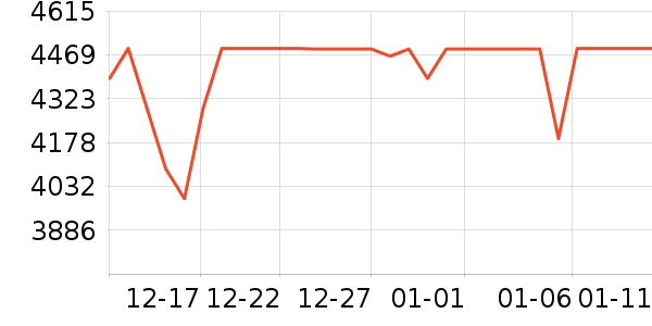 ����ŷ���Ӵʵ���ʷ�۸�