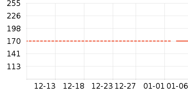 �׸߼����ֻ���ʷ�۸�