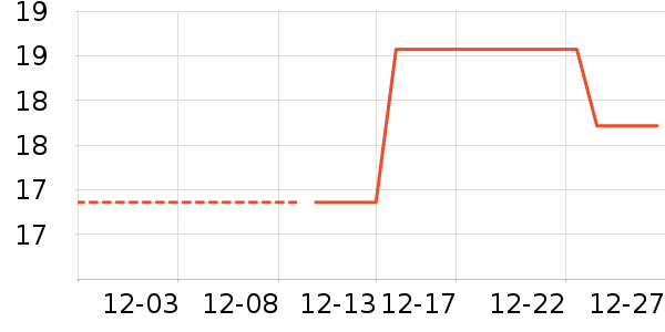 �������ճ�����Ұ�ʹ�����ʷ�۸�