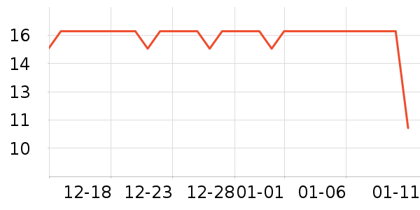 ����Ʒ����๤����ʷ�۸�