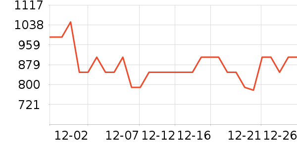 ������ͨ��Ͱ/�ǰ���ʷ�۸�