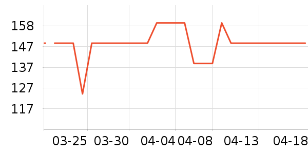 �����������ʷ�۸�