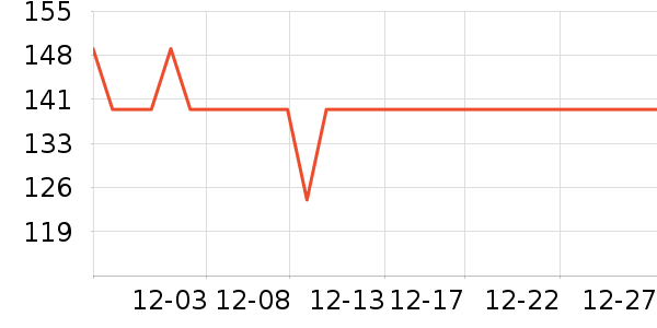 ����֮�Ҵ�Ʒ���� ��ʷ�۸�