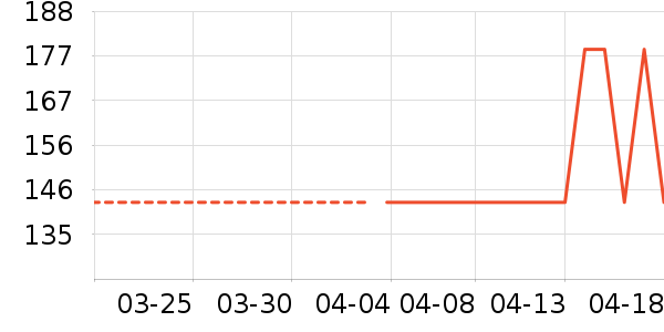 ����Ʒ�ƾ�Ԯ������ʷ�۸�