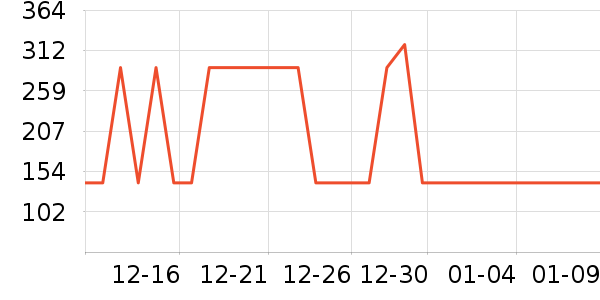 ��;�����װ��ʷ�۸�