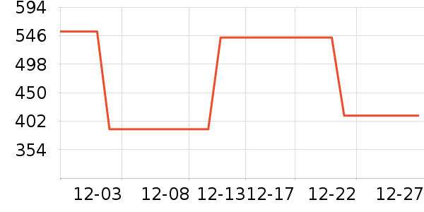 ��ë����Ʒ��ʷ�۸�