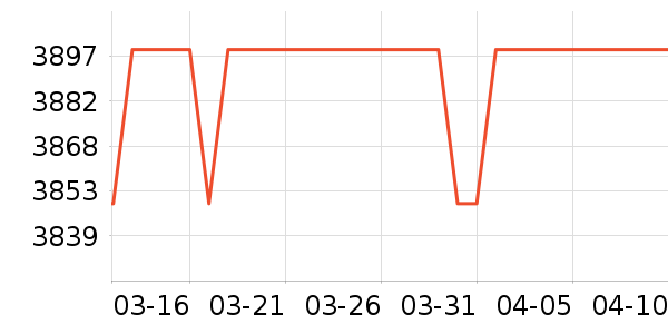 ����������Ͱ/�ǰ���ʷ�۸�