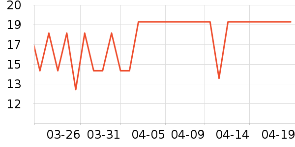 ���������ʷ�۸�