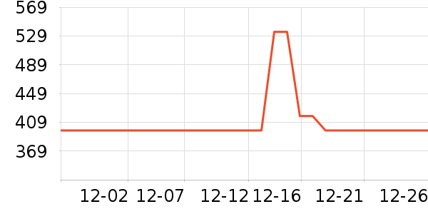 ������ͯ���޷���ʷ�۸�