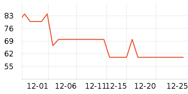 ������ͯ����/ͯ����ʷ�۸�