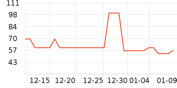 ������ͯ����/ͯ����ʷ�۸�