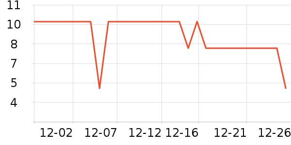 ����Ʒ������������ʷ�۸�