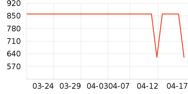 ���񱴱����/�����ʷ�۸�