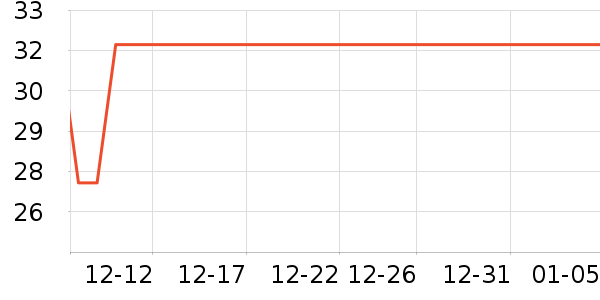 ����Ʒ�ƴ���/������ʷ�۸�