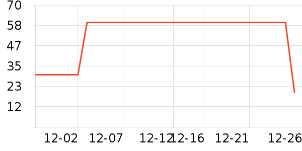 ����·��׿�/�������ʷ�۸�