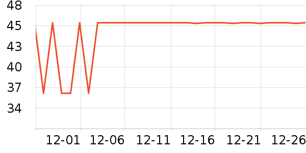 ����Ʒ�Ʊ���/ˮ��/ˮ����ʷ�۸�