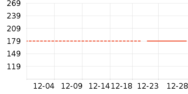 ���ͳ�Ʒ�п���ʷ�۸�