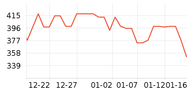 �ſ��׾���ʷ�۸�