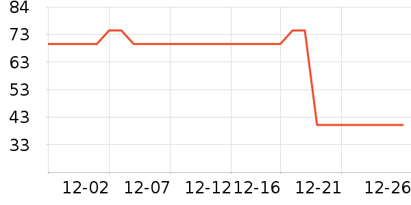 С�����ɶ�ͯ����/������ʷ�۸�