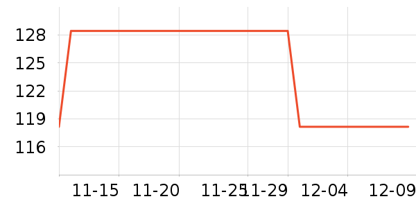 �ƾ�/��������ʷ�۸�