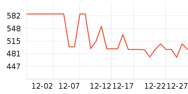 ������΢��¯��ʷ�۸�