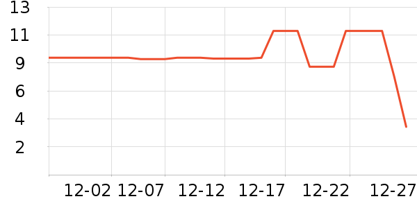 ����Ʒ��������ʷ�۸�