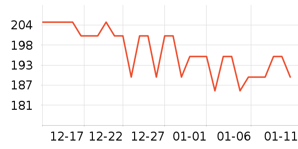 ����Ʒ��ȡů����ʷ�۸�