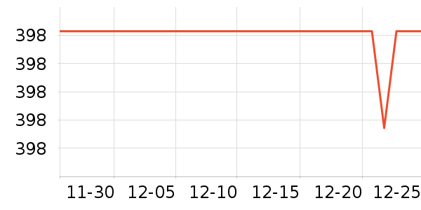 ��Ʒɭ�� KIMPILIVE����/�綯�ϰ���ʷ�۸�