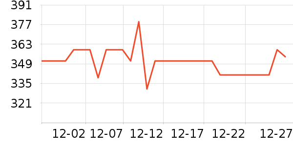 ����˯��/�Ҿӷ���װ��ʷ�۸�