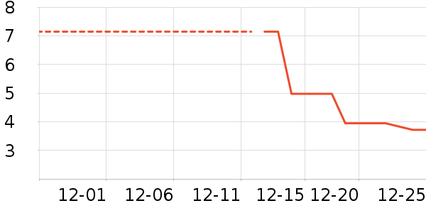 ����Ʒ�ƽ�/����ʷ�۸�