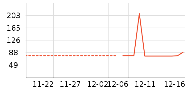 ���綯��ˢ��ʷ�۸�