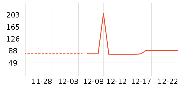 ���綯��ˢ��ʷ�۸�