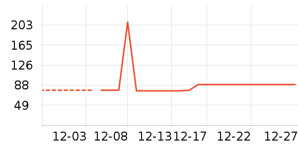 ���綯��ˢ��ʷ�۸�